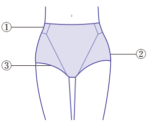 ショーツ・ショーツガードル